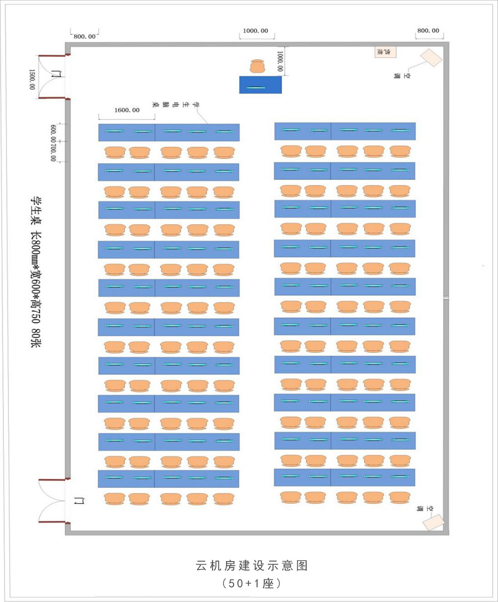 云机房建设方案示意图