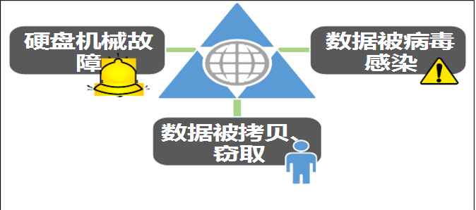 禹龙云桌面/