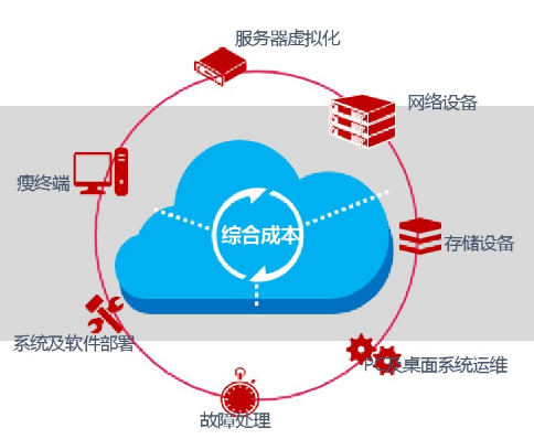 QQ图片20180521173901.png/