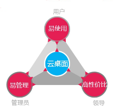 QQ图片20180521181448.png/