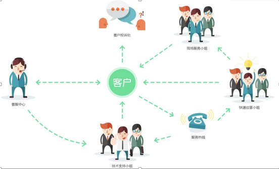 禹龙云桌面/