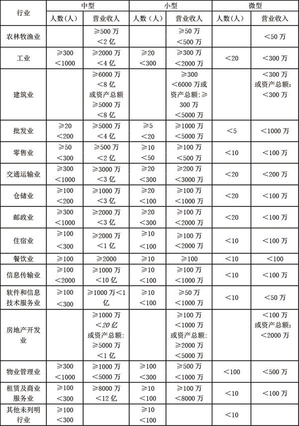 禹龙云桌面/
